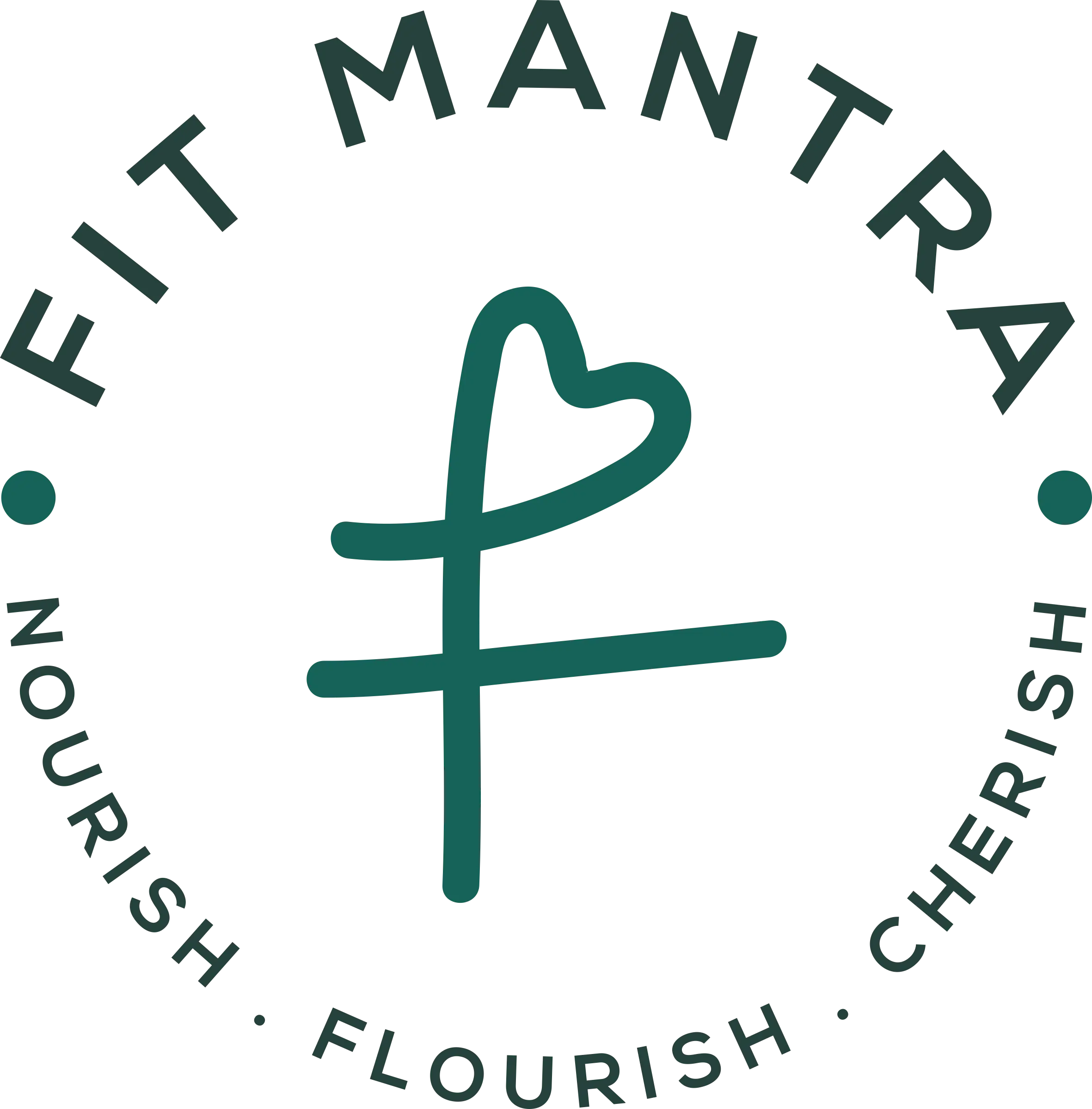 Fitmantra logo